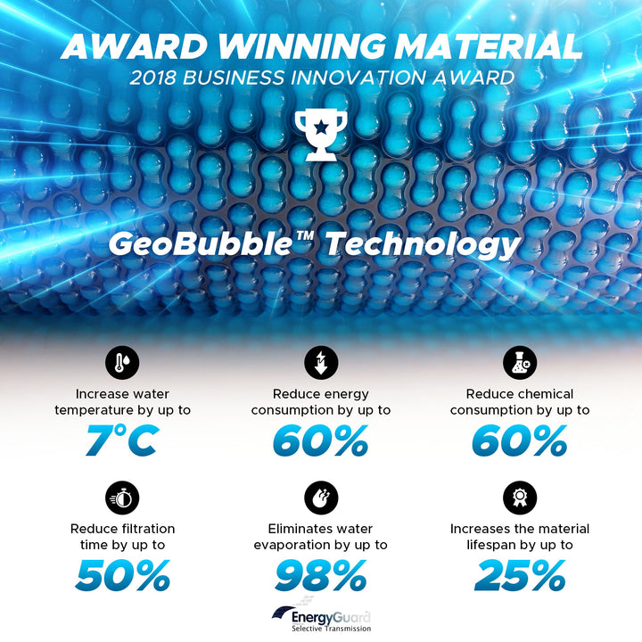 EnergyGuard™ GeoBubble™ Solar Pool Cover — Heat Retention & Energy Savings