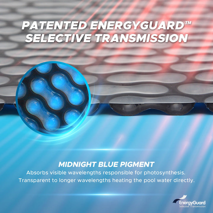 EnergyGuard™ GeoBubble™ Solar Pool Cover — Heat Retention & Energy Savings