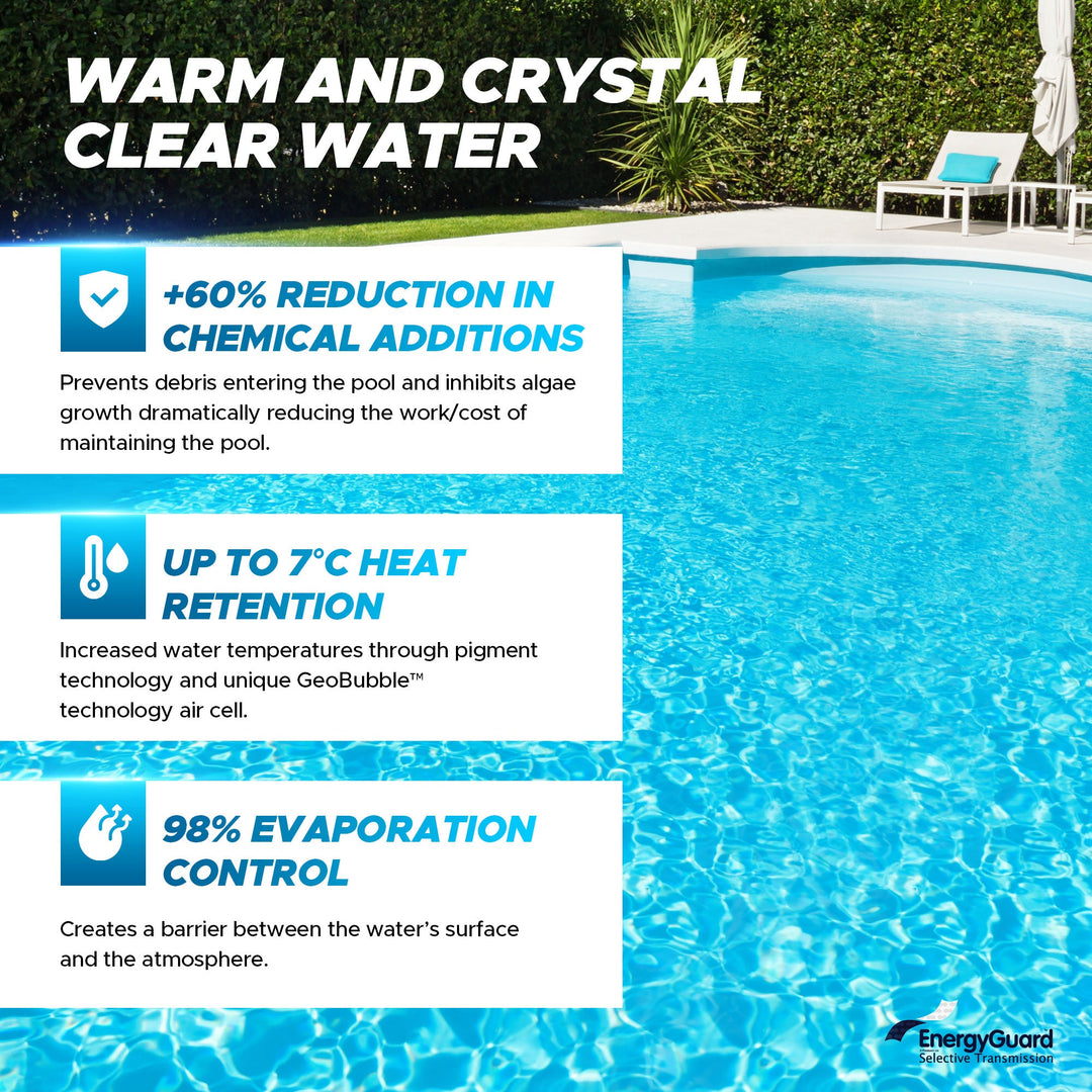 EnergyGuard™ GeoBubble™ Solar Pool Cover — Heat Retention & Energy Savings